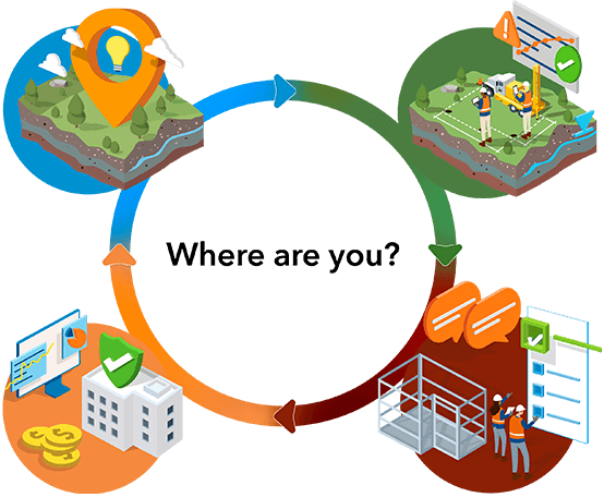 Partnership at every step